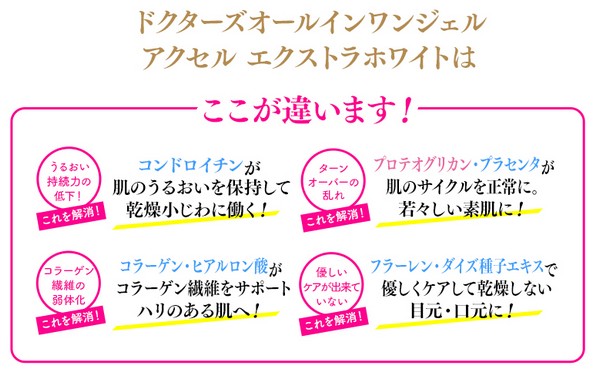 akusアクセルエクストラホワイト
